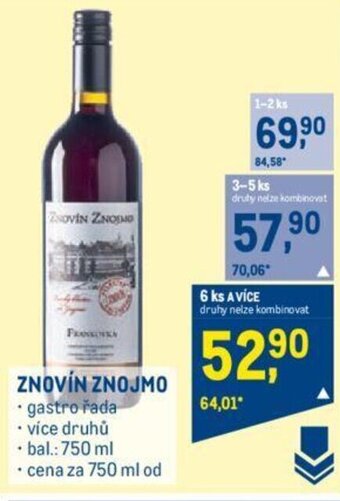 Makro ZNOVÍN ZNOJMO nabídka