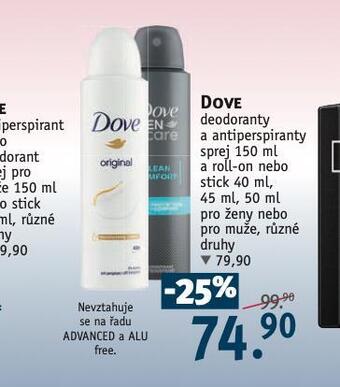 Rossmann Dove deodorant, antiperspirant nabídka