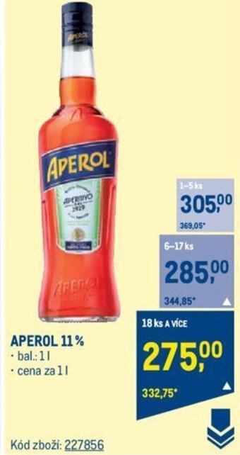 Makro APEROL 11% nabídka