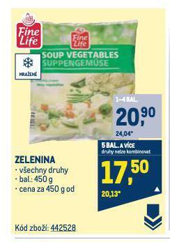 Makro Zelenina nabídka
