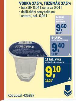 Makro Tuzemák nabídka