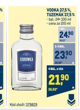 Makro Tuzemák nabídka