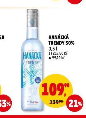 Penny Market Hanácká trendy nabídka
