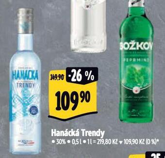 Albert Hanácká trendy nabídka