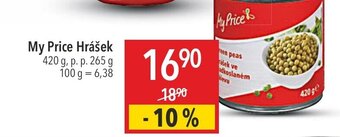 Globus My Price Hrášek nabídka