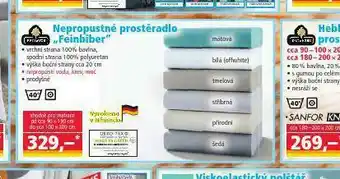 Norma Nepropustné prostěradlo nabídka
