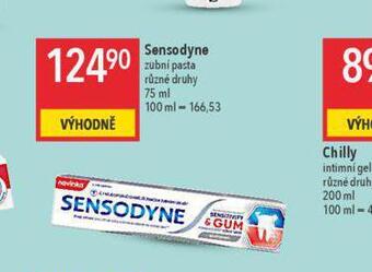 Globus Sensodyne zubní pasta nabídka