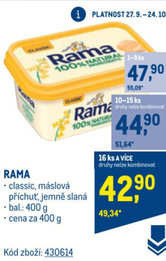 Makro RAMA nabídka