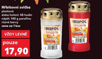 Kaufland Hřbitovní svíčka nabídka
