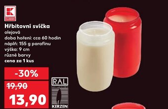 Kaufland Hřbitovní svíčka nabídka