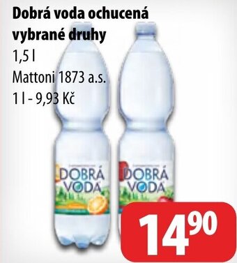 Partner Maloobchodní síť Dobrá voda ochucená vybrané druhy nabídka