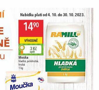 Globus Mouka nabídka