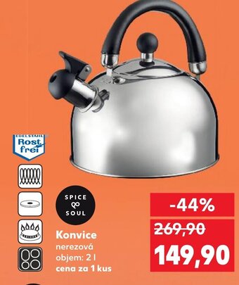 Kaufland Konvice nabídka