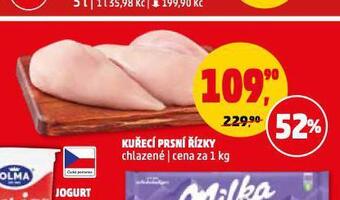 Penny Market Kuřecí prsní řízky nabídka