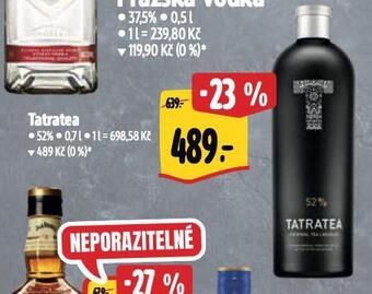 Albert Tatratea nabídka