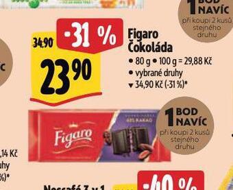 Albert Figaro čokoláda nabídka
