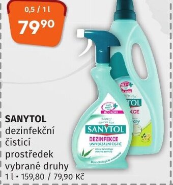 Trefa SANYTOL nabídka
