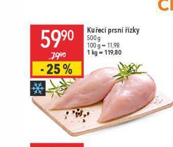 Globus Kuřecí prsní řízky nabídka