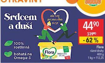 Globus Flora nabídka