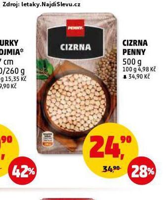 Penny Market Cizrna nabídka