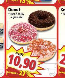Norma Donut nabídka
