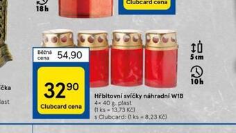 Tesco Hřbitovní svíčky náhradní nabídka