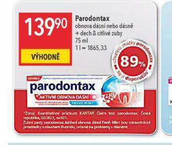 Globus Parodontax zubní pasta nabídka