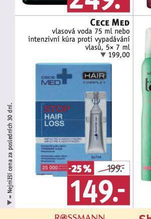 Cece med intenzivní kůra proti vapydávání vlasů