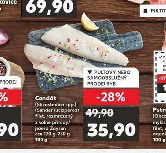 Kaufland Candát nabídka