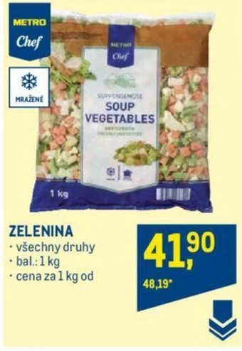 Makro ZELENINA nabídka