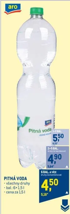 Makro PITNÁ VODA nabídka