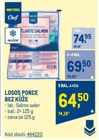 Makro LOSOS PORCE BEZ KŮŽE nabídka