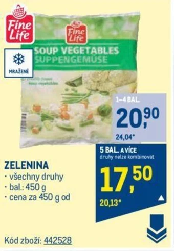Makro ZELENINA nabídka