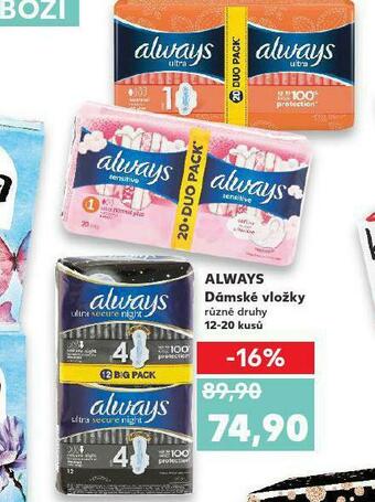 Kaufland Always dámské vložky nabídka