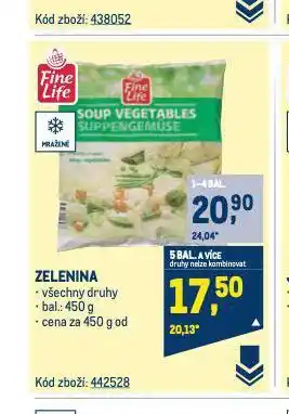 Makro Zelenina nabídka