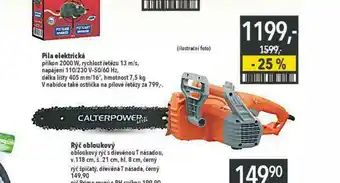 Globus Pila elektrická nabídka