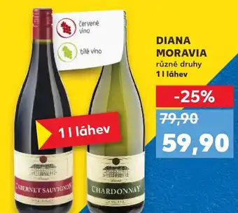 Kaufland DIANA MORAVIA nabídka