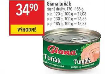 Globus Giana Tuňák nabídka