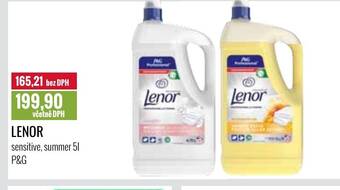 Ratio LENOR nabídka