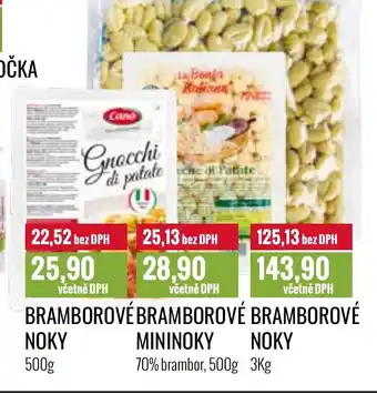 Ratio BRAMBOROVÉ NOKY nabídka