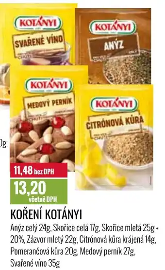 Ratio KOŘENÍ KOTÁNYI nabídka