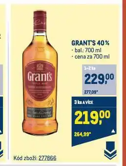 Makro Grant's nabídka