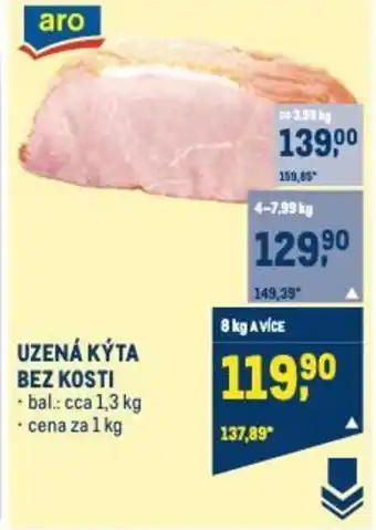 Makro UZENÁ KÝTA BEZ KOSTI nabídka