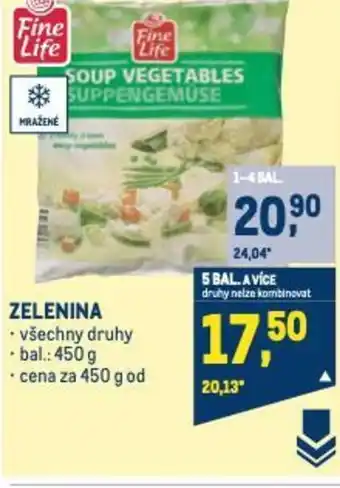 Makro ZELENINA nabídka