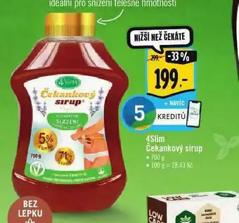 Albert 4slim čekankový sirup nabídka