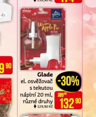 Teta Glade el. osvěžovač s tekutou náplní nabídka