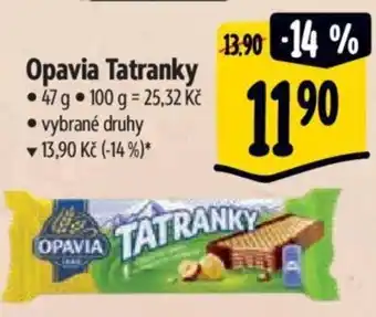 Albert Opavia Tatranky nabídka