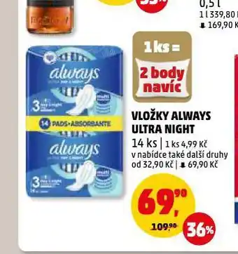 Penny Market Always dámské vložky nabídka