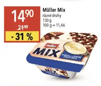 Globus Müller Mix nabídka