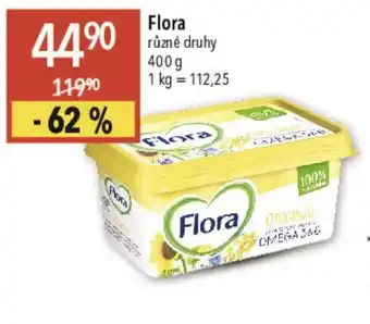 Globus Flora nabídka